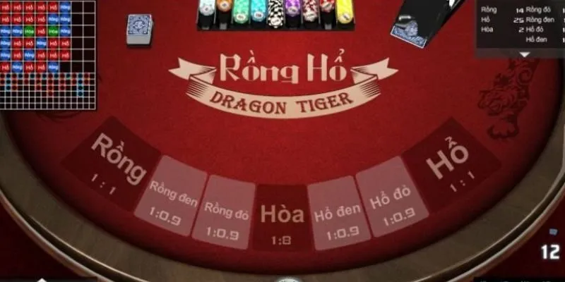 Giao diện chuẩn casino quốc tế